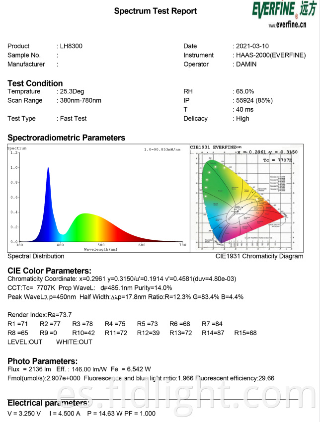 street Lamp sensor 